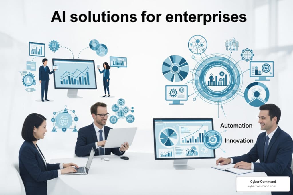 AI solutions enterprise