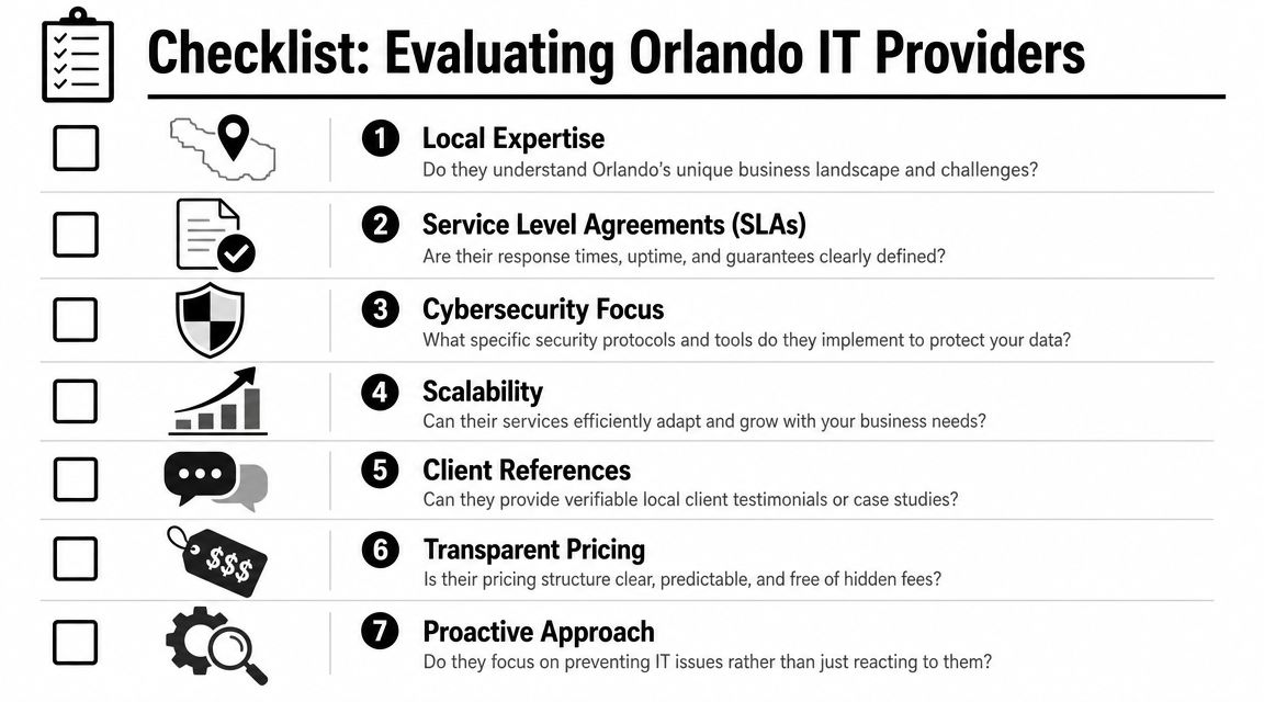 A checklist infographic outlining seven key criteria for businesses to evaluate IT service providers in Orlando.