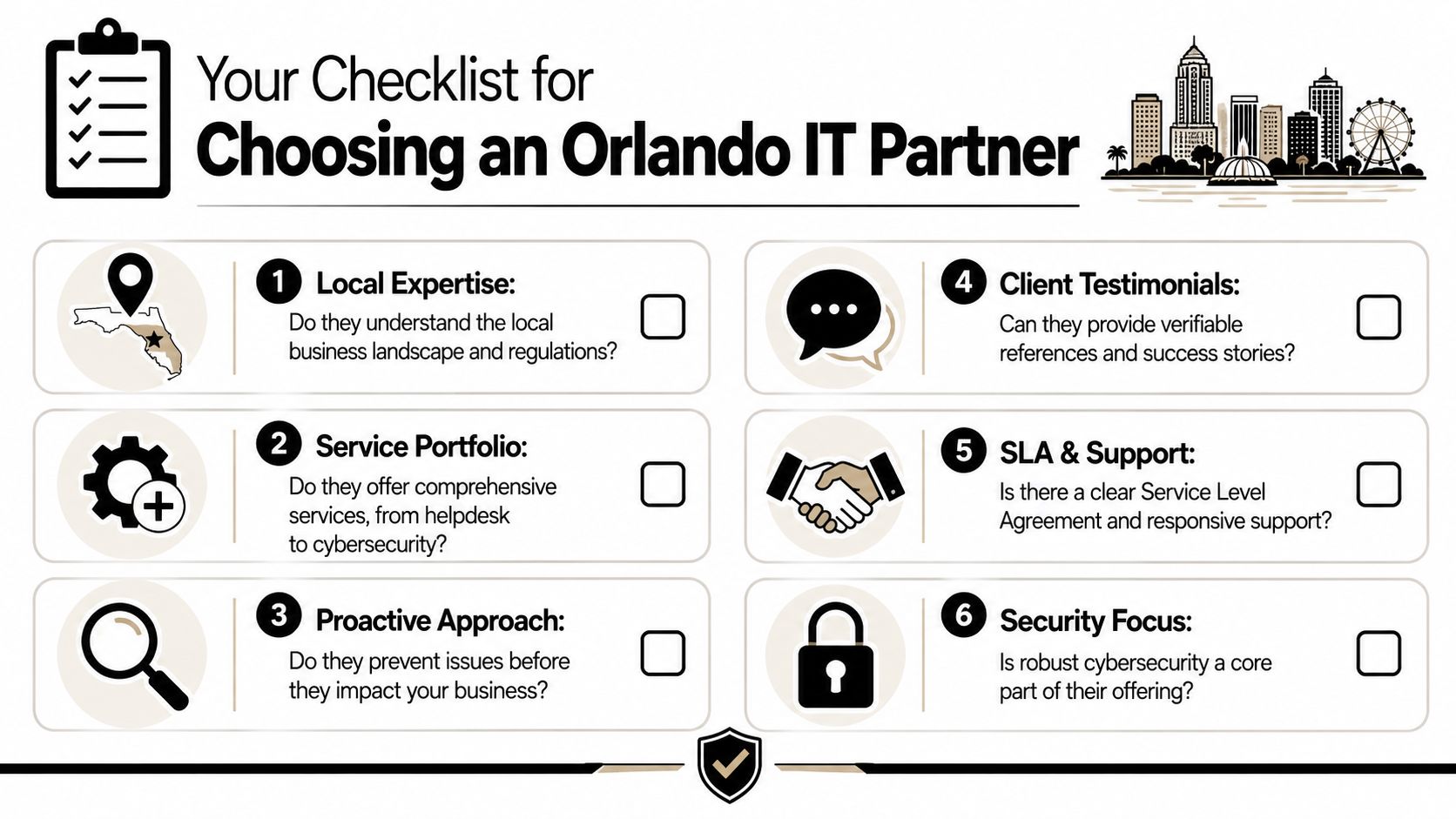A checklist graphic helping businesses choose an IT partner in Orlando, Florida, featuring six key criteria.