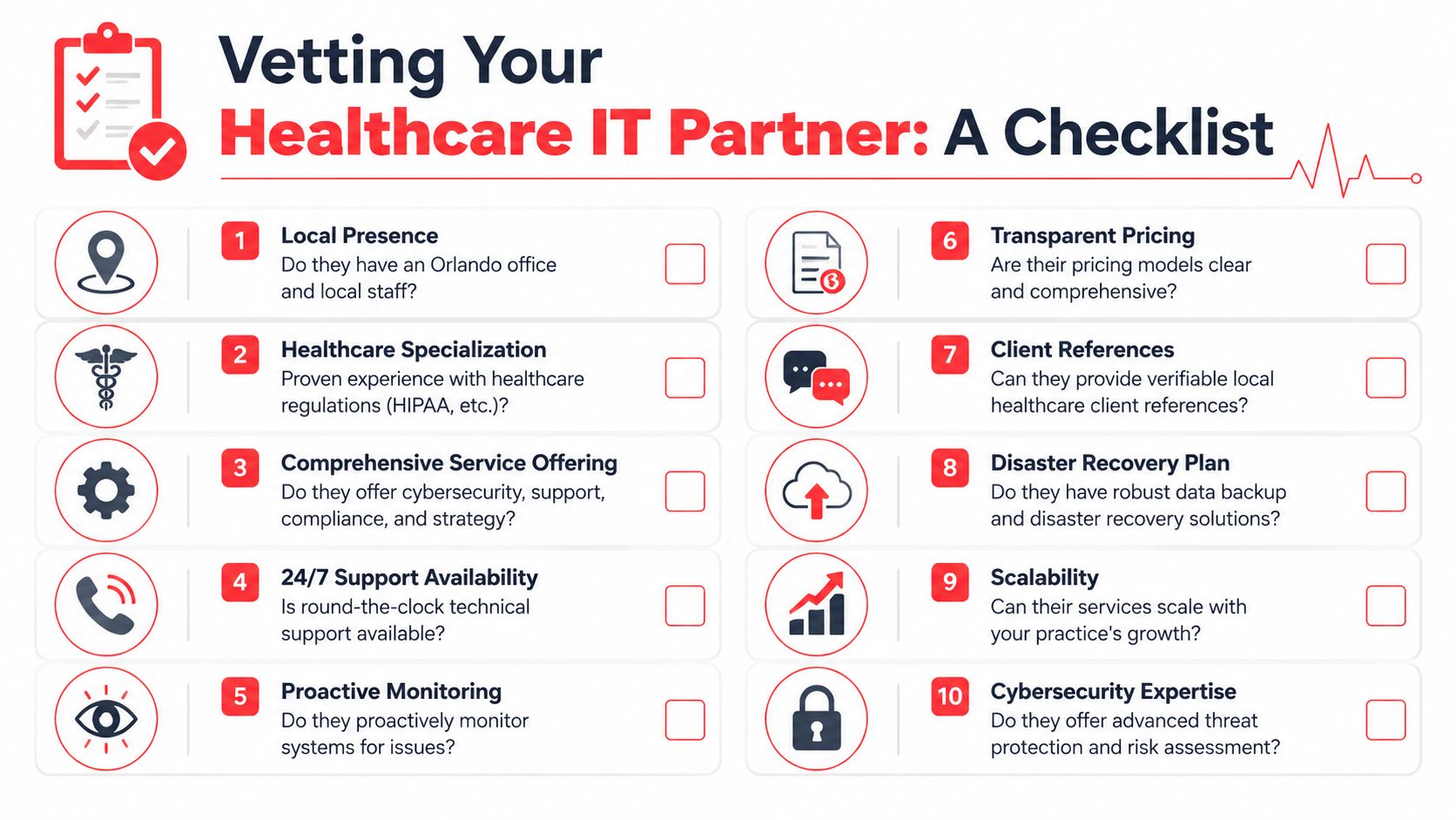 An infographic checklist for evaluating and vetting professional healthcare IT service partners for medical practices.