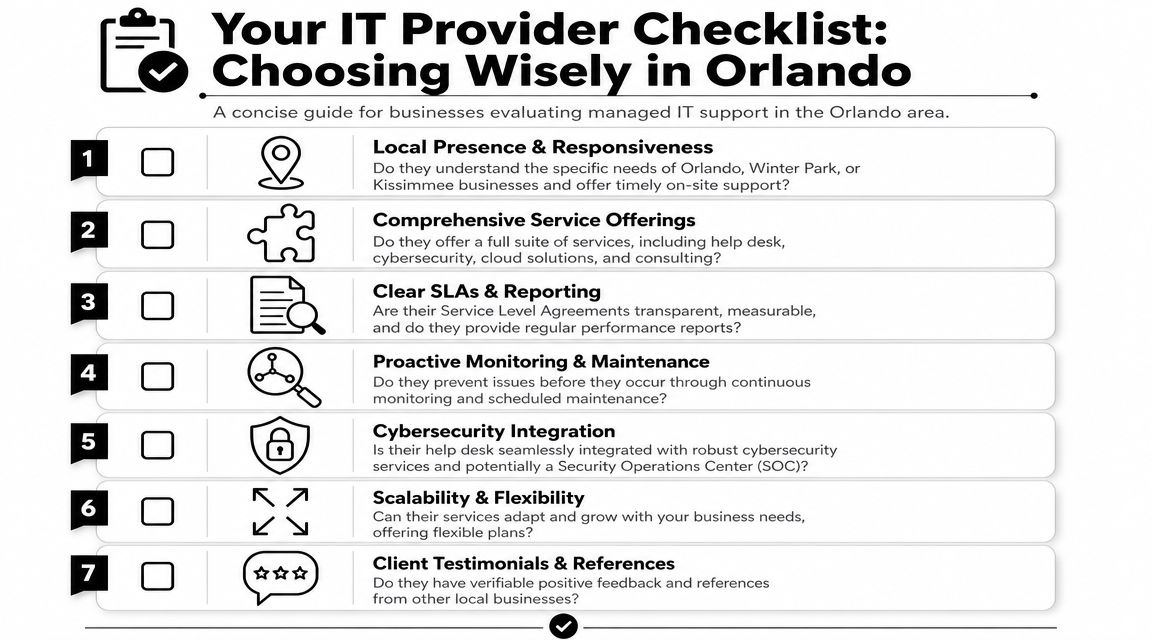 A checklist guide for businesses in Orlando to evaluate and choose the right managed IT provider services.