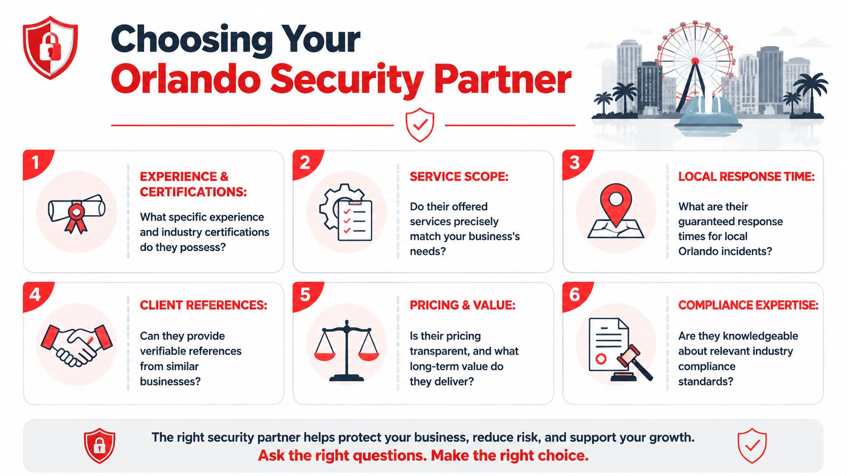 An infographic outlining six key factors to consider when choosing a security partner in Orlando, Florida.