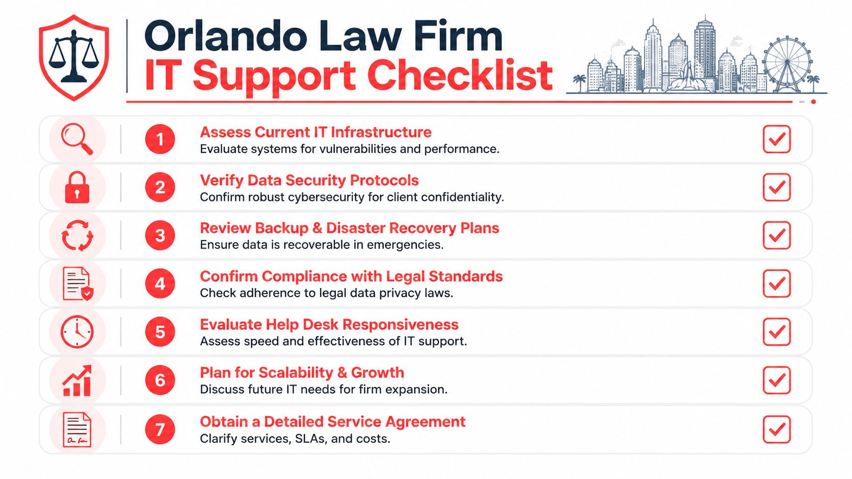 A seven-step checklist for Orlando law firms to evaluate and improve their IT support infrastructure and security.