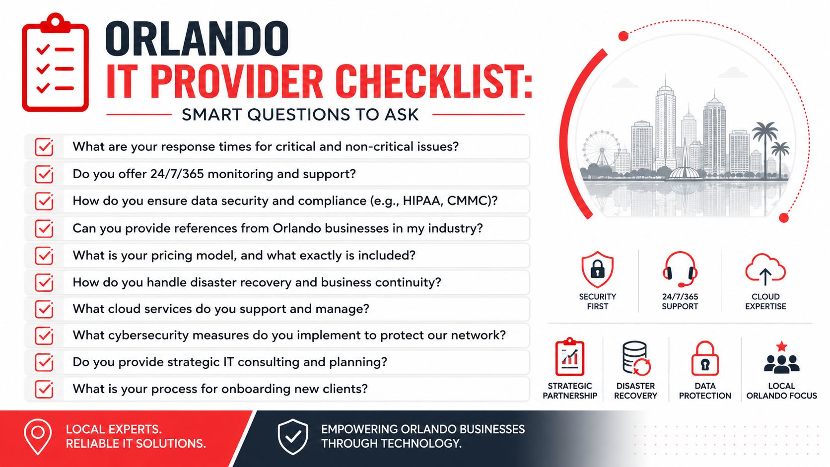 A checklist of smart questions for businesses looking to hire a managed IT service provider in Orlando.