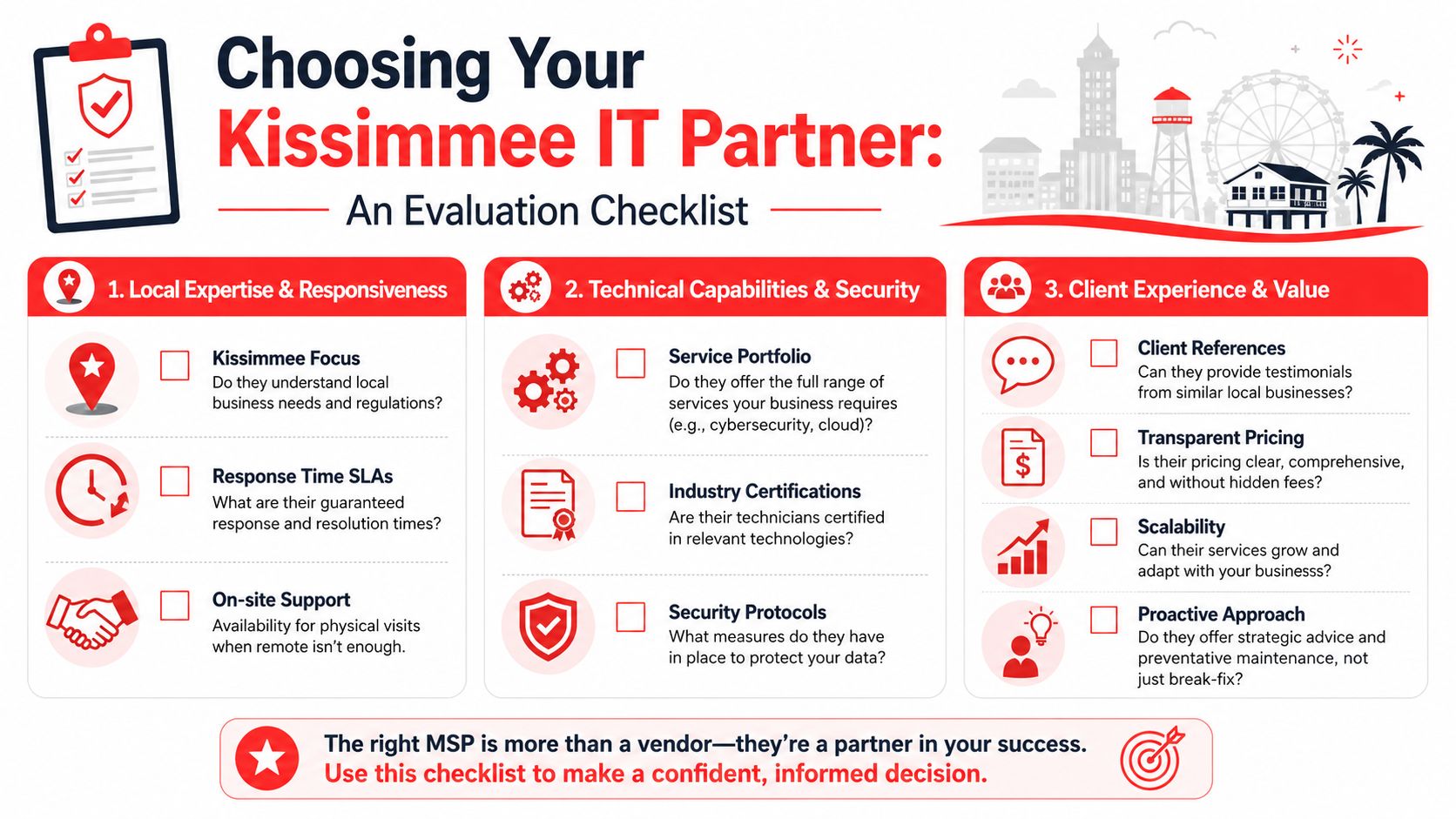 An evaluation checklist graphic for choosing a professional Managed IT services partner in Kissimmee, Florida.