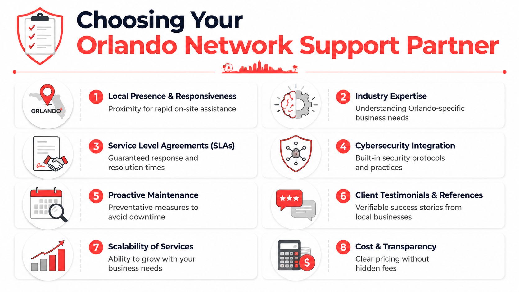 An infographic detailing eight key factors for choosing a professional network support partner in Orlando, Florida.