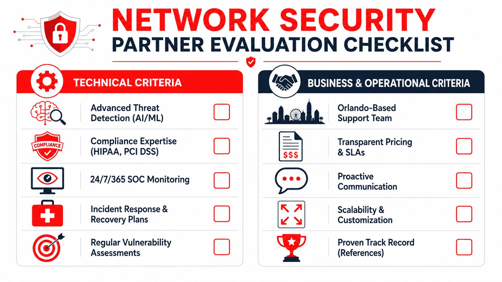 A comprehensive network security partner evaluation checklist featuring technical and business criteria for choosing service providers.