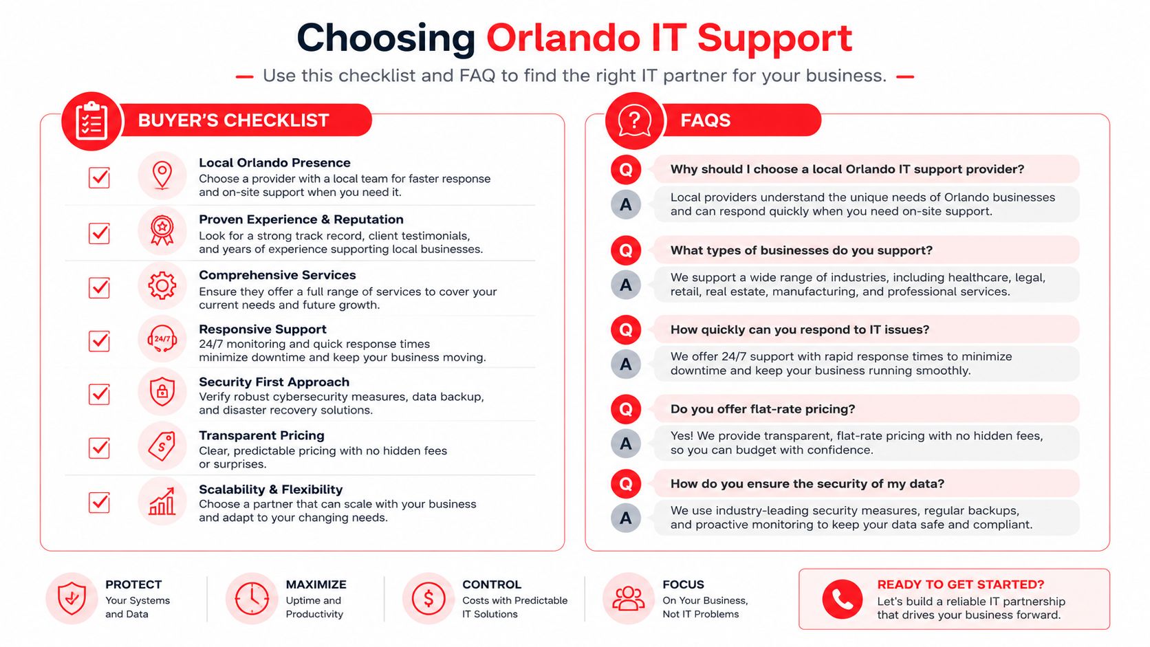 An infographic checklist and FAQ guide for choosing a reliable IT support provider in Orlando, Florida.