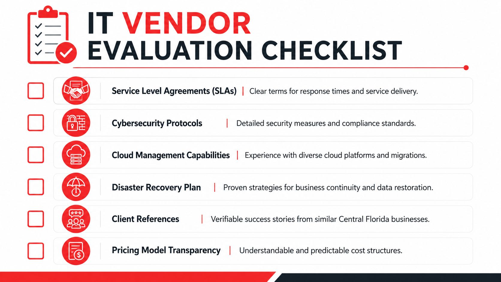 A checklist for evaluating IT vendors featuring key criteria like SLAs, cybersecurity, cloud capabilities, and pricing transparency.