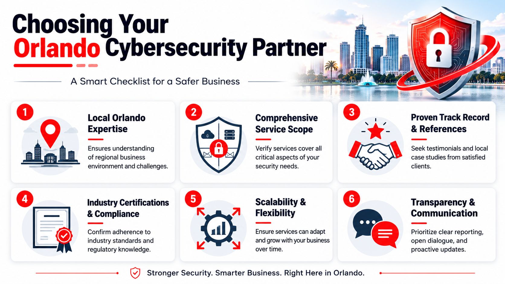 A six-point infographic checklist for choosing a professional cybersecurity service partner in the Orlando area.