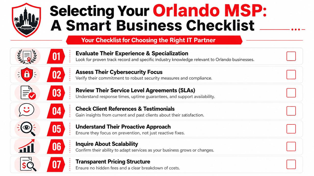 A seven-point business checklist for choosing the right managed IT service provider in Orlando, Florida.