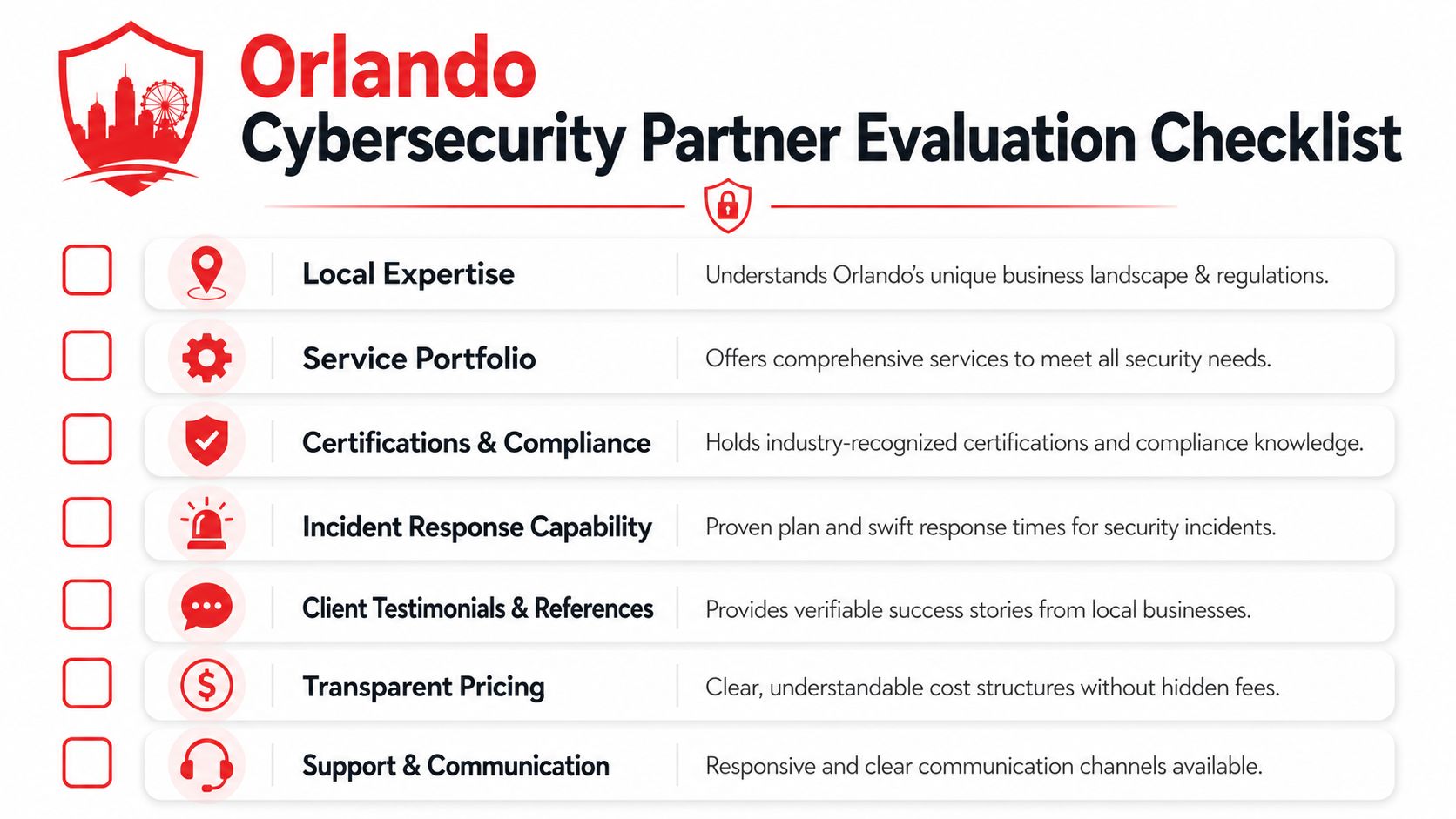 A checklist for evaluating an Orlando-based cybersecurity partner including key criteria like local expertise and pricing.