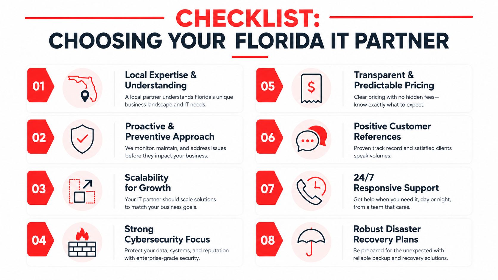 A checklist for choosing a Florida IT partner, highlighting eight essential criteria for local businesses.