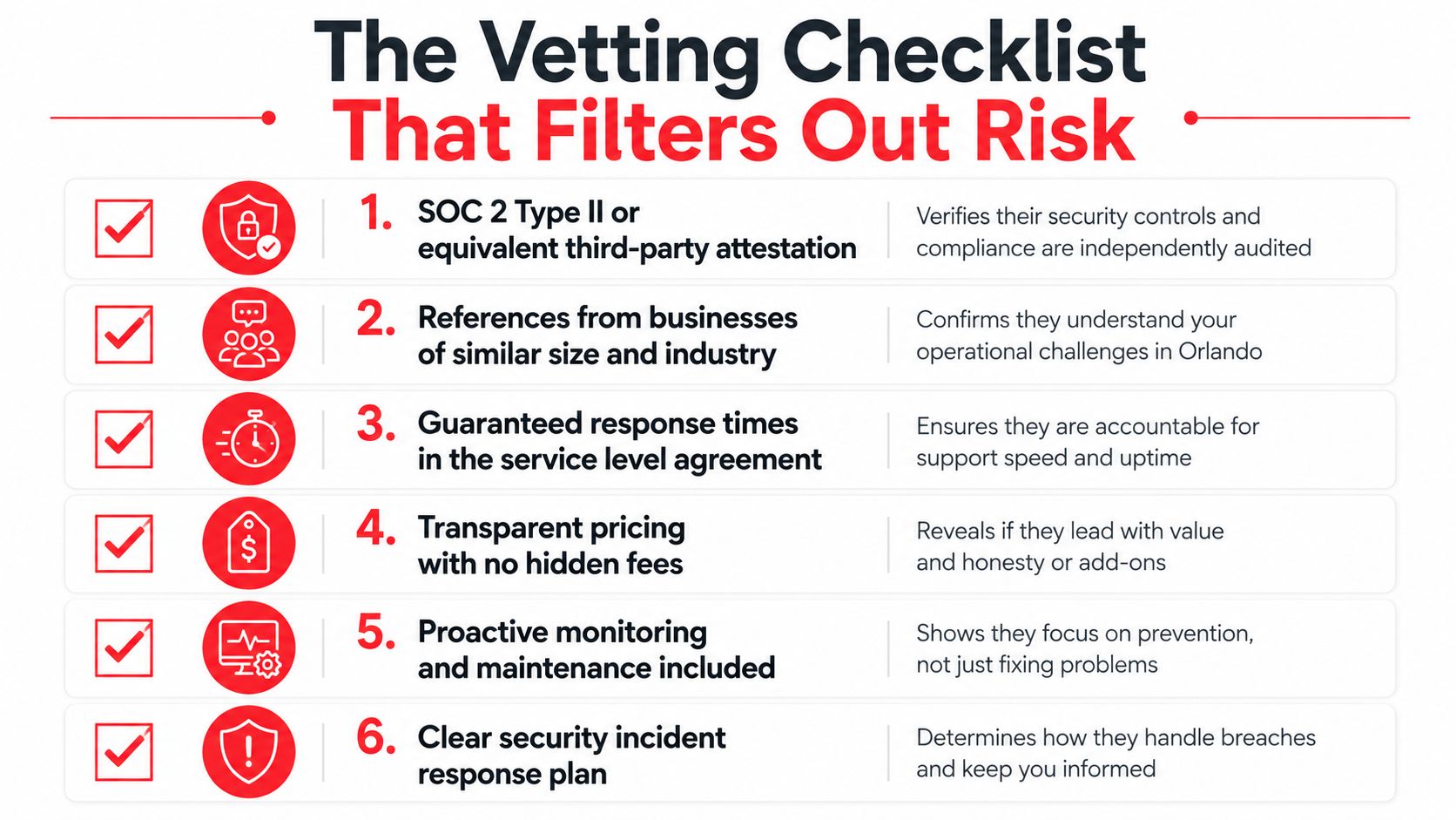 A six-point vetting checklist for businesses to filter out risk when choosing a service provider.